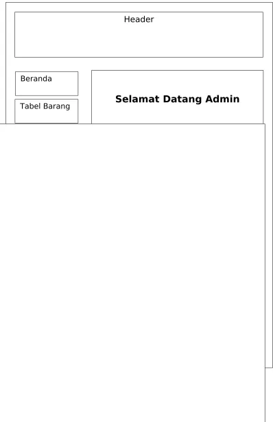 Tabel Barang