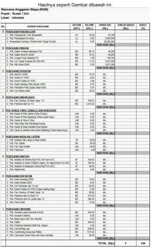 Gambar 5. Sheet RAB yang telah ada Harga Analisa 