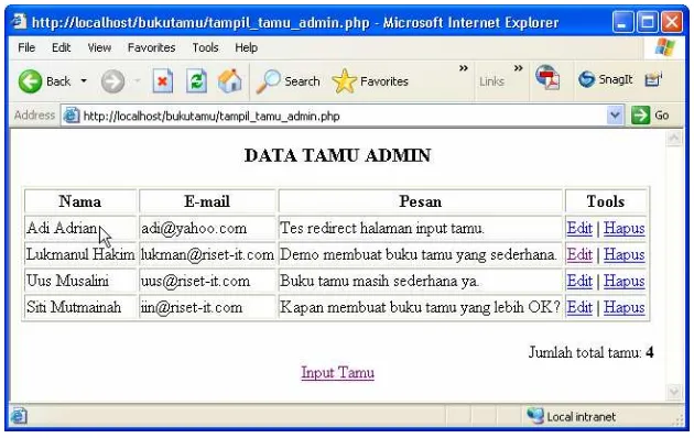 Gambar. Hasil redirect ke halaman Data Tamu Admin.php 
