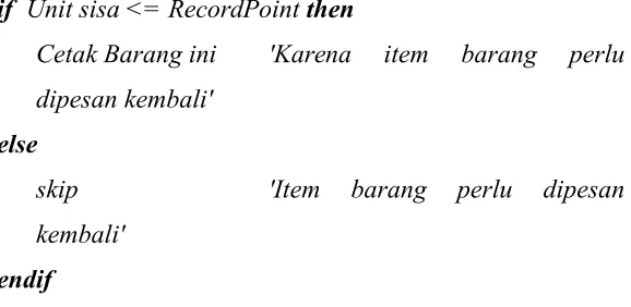 Gambar 2.4 Model Logika mencetak record jika unit sisa lebih