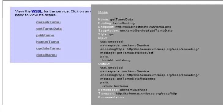 Gambar 7 menu dan web service pada(b)Front Office