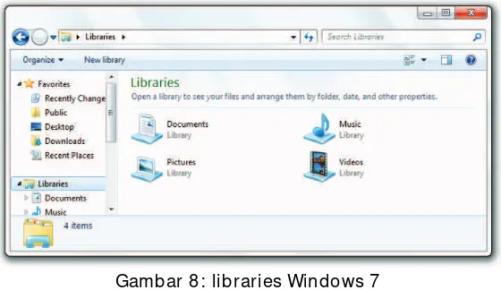 Gambar 8: libraries Windows 7  