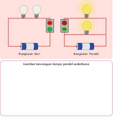 Gambar rancangan lampu paralel sederhana