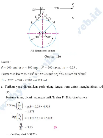 Gambar 1.16Jawab :