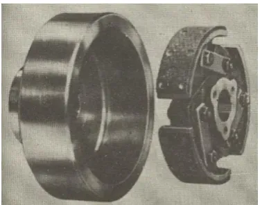 Gambar. 2.1 Rem Drum. 