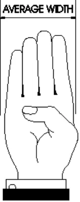 Gambar tangan di bawah ini menunjukkan pengambilan ukuran lebar tangan