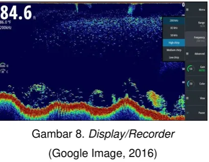 Gambar 8. Display/Recorder 