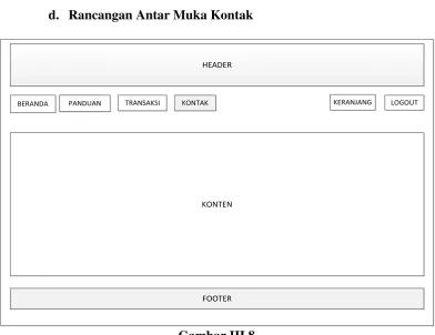 Gambar III.8 