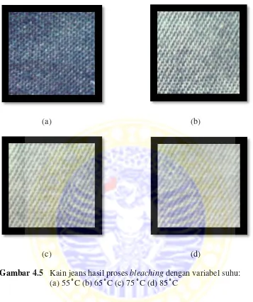 Gambar 4.5Kain jeans hasil proses bleaching dengan variabel suhu:˚˚˚˚