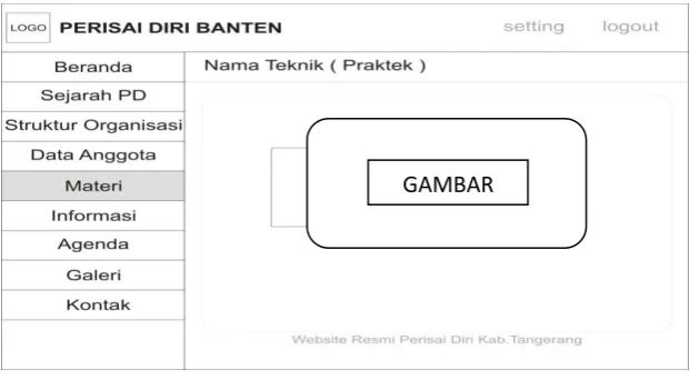  GAMBAR 