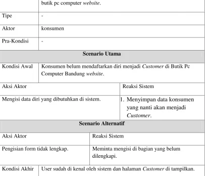 Tabel 4.5 Use Case Scenario Melihat Berita 