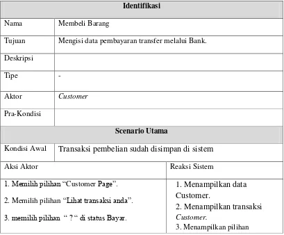 Tabel 4.7 Detail Use Case Scenario Membeli Barang 