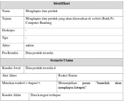 Tabel 4.16 Detail Use Case Scenario Mencetak Laporan data Produk 