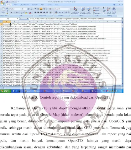 Tabel 1. Tabel studi kasus kelemahan dari sistem