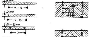 Gambar 1. Detail Konstruksi Lantai Kayu Ulin (Sumber : Frick, 1980) 