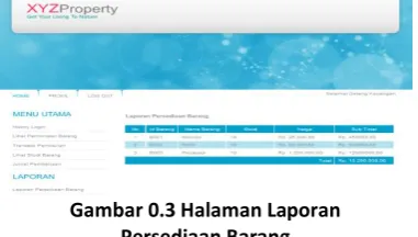 Gambar 0.3 Halaman Laporan  