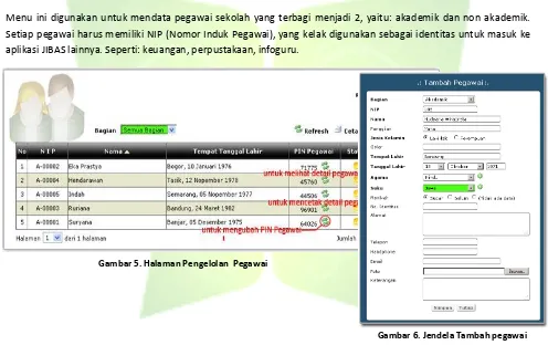 Gambar 5. Halaman Pengelolan  Pegawai 