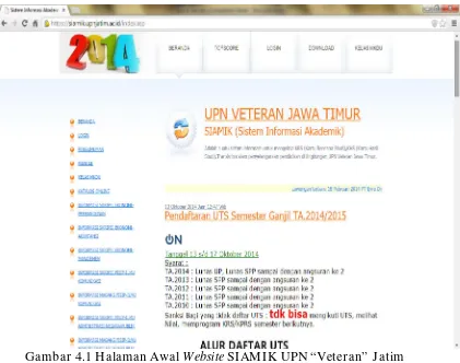 Gambar 4.1 Halaman Awal Website SIAMIK UPN “Veteran” Jatim 