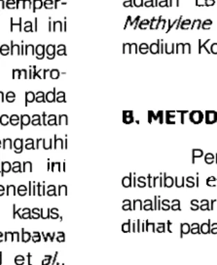 Gambar 1. Diagram Alir Penelitian 