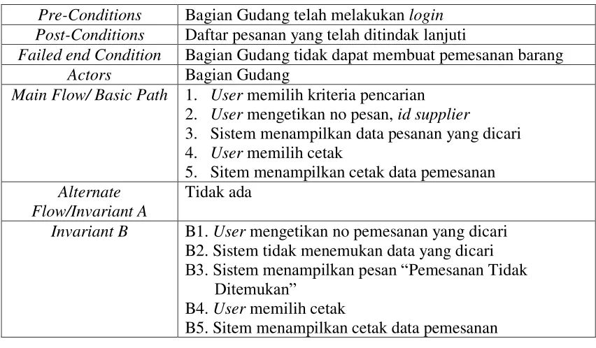 Tabel III.8  