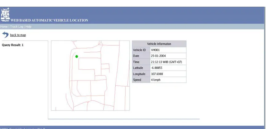 Gambar 3.9. Desain halaman track log 
