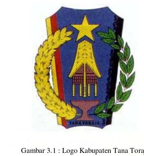 Gambar 3.1 : Logo Kabupaten Tana Toraja 