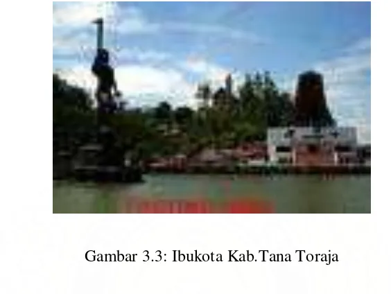 Gambar 3.3: Ibukota Kab.Tana Toraja 