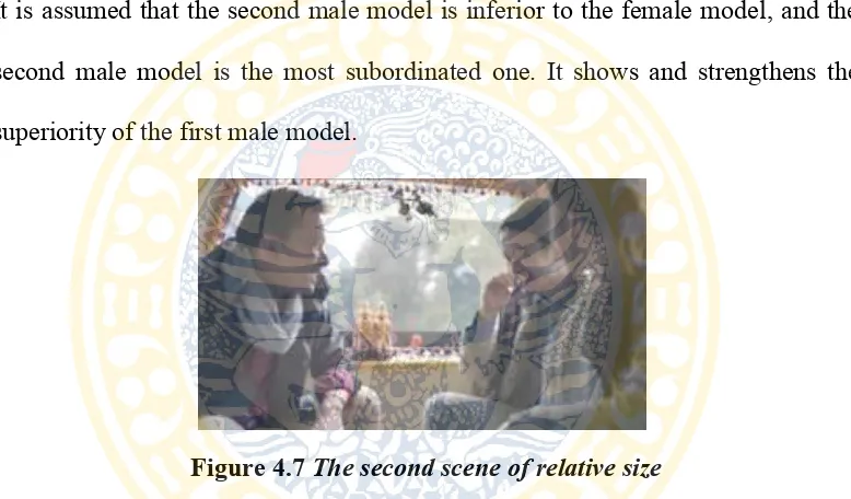 Figure 4.7 The second scene of relative size 