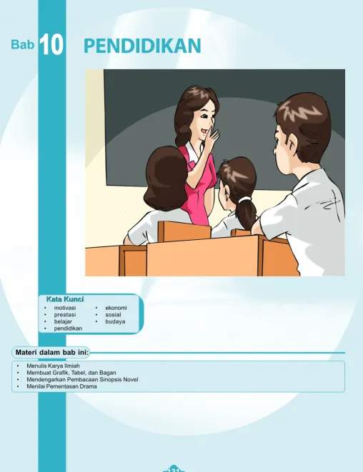 Gambar anak-anak sekolah sedang