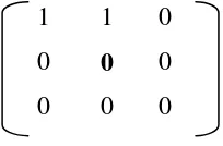 Gambar 3.19 Matriks citra 3x3 Pixel dengan Dua Kernel Prewitt 