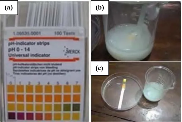 Gambar 3.3 (a) Indikator Universal (b) Selama Uji pH (c) Hasil Uji pH 