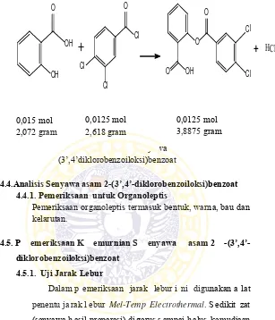 Gambar  4.2 Reaksi sintesis Senyawa  Asam  2- 