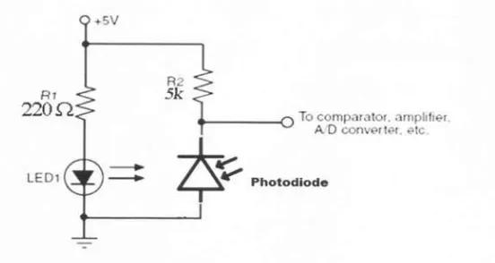Gambar 2.2 Rangkaian Photodiode dan LED Super Bright (Wikipedia.com) 