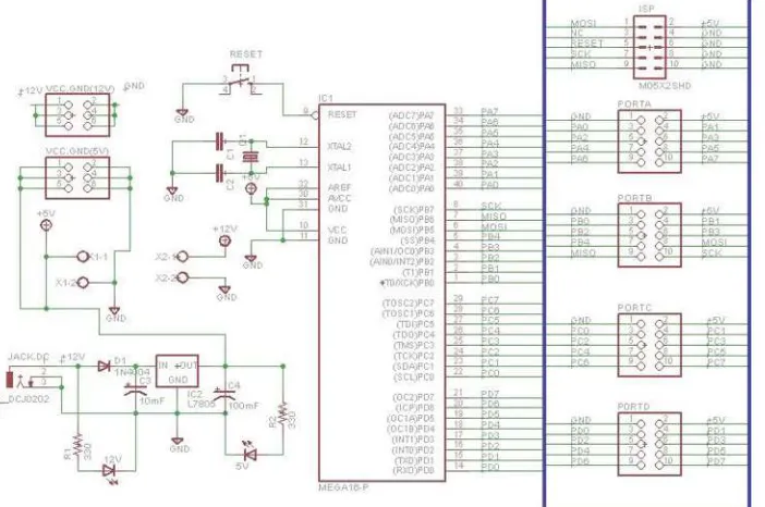 Gambar 3.5 Schematic Mikrokontroler ATMega 16 