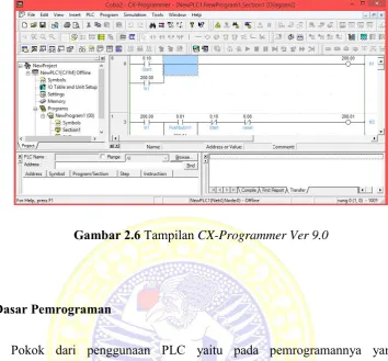 Gambar 2.6 Tampilan CX-Programmer Ver 9.0 