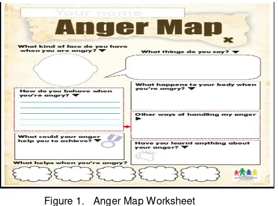 Figure 1. Anger Map Worksheet 