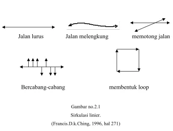 Gambar no.2.2 