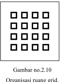Gambar no.2.10 