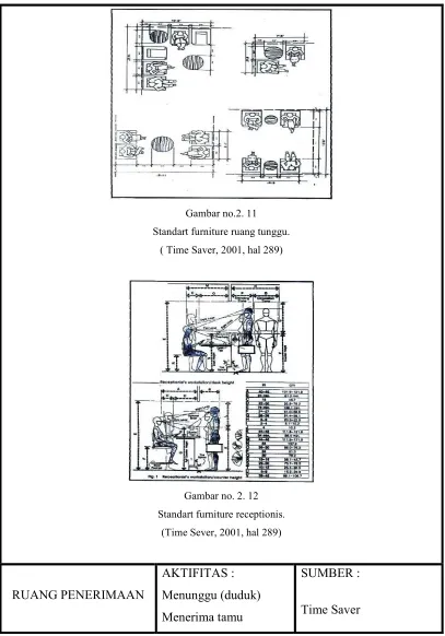 Gambar no.2. 11 