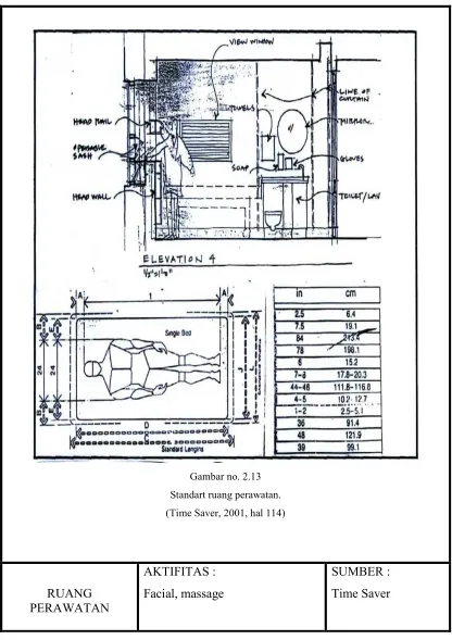 Gambar no. 2.13 