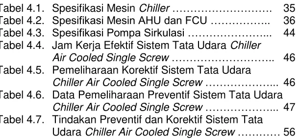 Tabel 4.1.  Spesifikasi Mesin Chiller ………………………. 35 