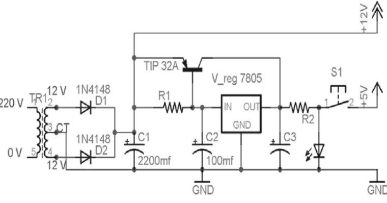 Gambar 3.2.Rangkaian Power Supplay Adaptor (PSA) 