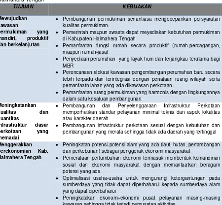 Tabel 5.7 Tujuan dan kebijakan Pembangunan Permukiman Perkotaan Kabupaten Halmahera Tengah 
