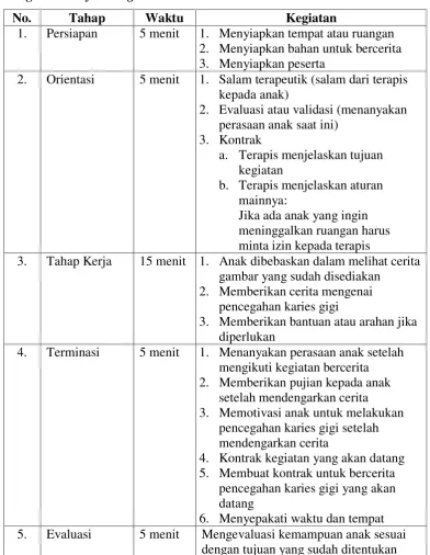 gambar yang sudah disediakan 