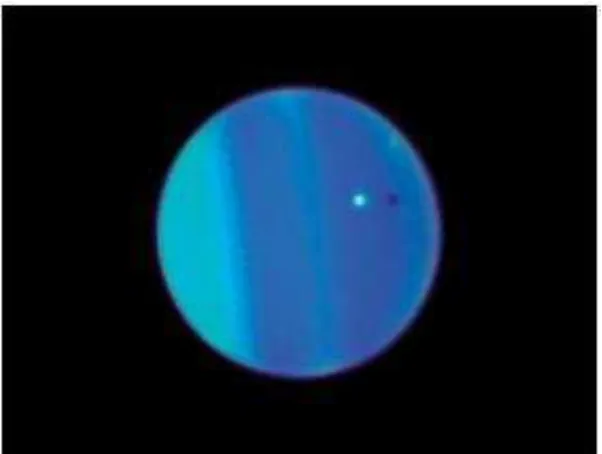 Gambar II. 8 potrait Uranus 