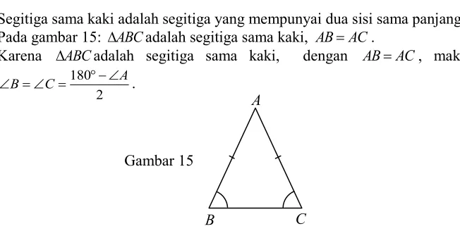   Gambar 15