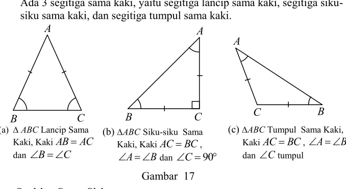  Gambar  16