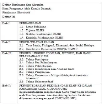 Tabel 8.9. Kerangka Laporan KLHS Dalam Penyusunan RPJPD atau RPJMD