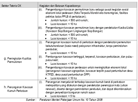 Tabel 8.4 (sektor PBL); Tabel 8.5 (Sektor PKPAM);  dan Tabel 8.6 (sektor PPLP). 