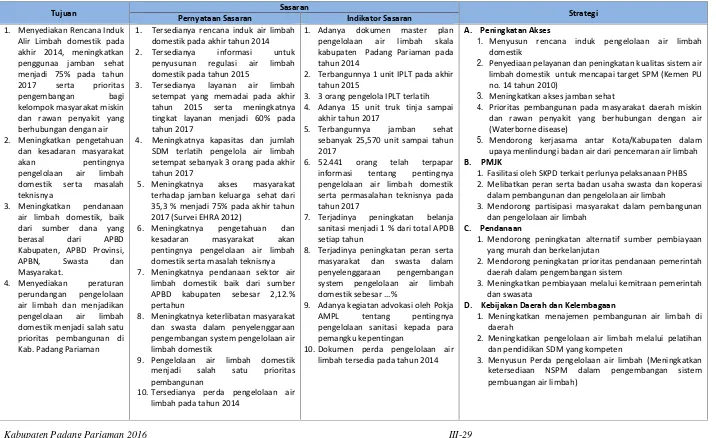 Tabel 3.9 : Tujuan, Sasaran dan Tahap Pencapaian Pengembangan Air Limbah Domestik